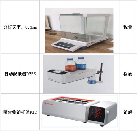 纤维级聚酯PET特性粘度测量方案 - 粘度仪-运动乌氏粘度-自动粘度测定-杭州中旺科技有限公司
