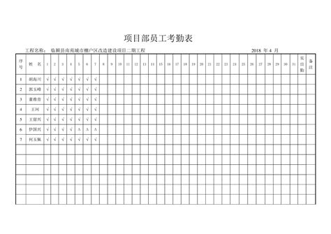 农民工考勤表_文档之家