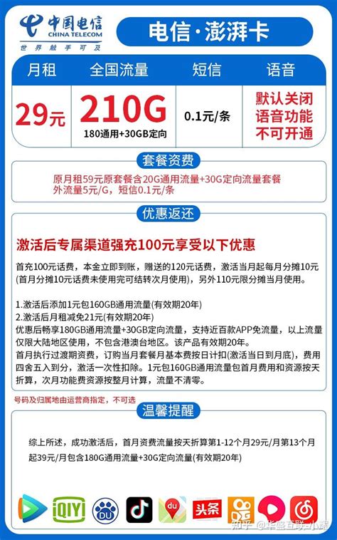 中国电信运营商_CHINA TELECOM 中国电信 长期狂飙卡 19元月租 （125G通用流量+30G定向流量+100分钟通话）支持4/5G ...