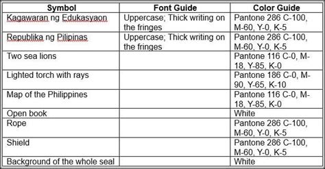 Image result for Hard Engineering Problem Examples