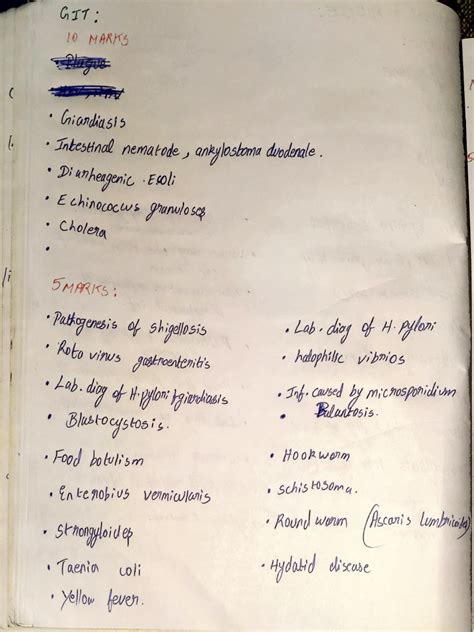 Image result for Micro Documents