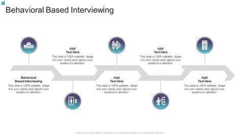 Behavior Based Interview Demo 的图像结果