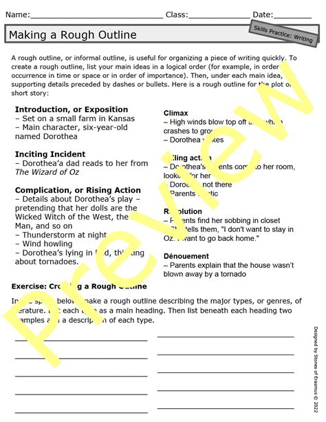 Image result for Creating Outlines