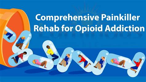 Image result for Local Recovery Painkiller Addiction Programs