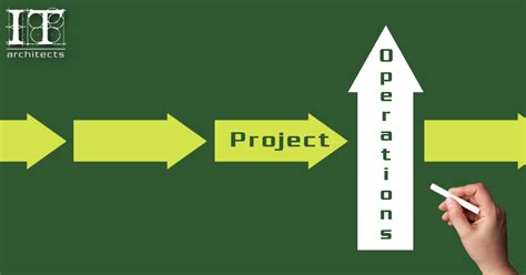 Image result for Project Operations Screenshots