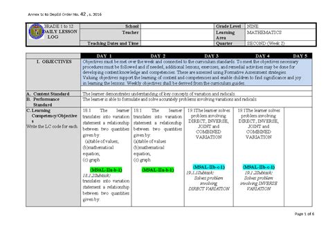 Image result for Alternative Learning System Daily Lesson Log On Math