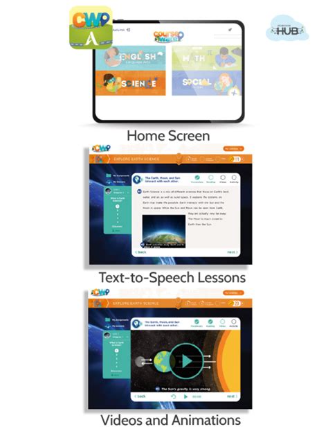 Image result for Courseware Tutorial