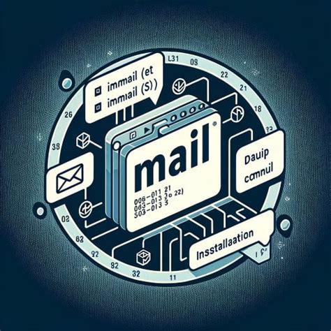 Image result for Mail Syntax