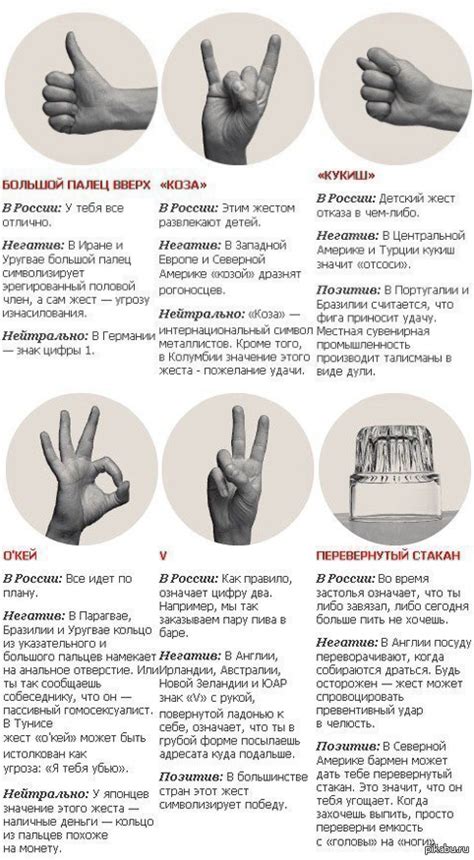 Жесты пальцами и их значение у молодежи с картинками рук - Фото подборки 3