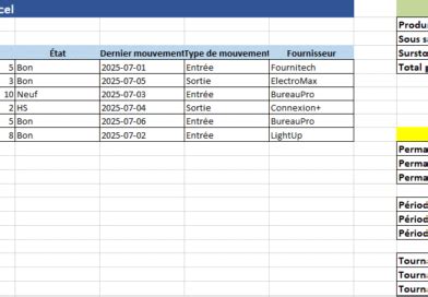 Image result for Moyenne En Python