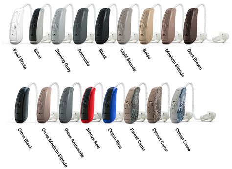 Image result for ReSound Key Colours