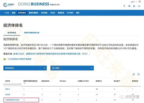 远程香港公司注册价格及利弊分析(新加坡公司 钢印)_新加坡创业网