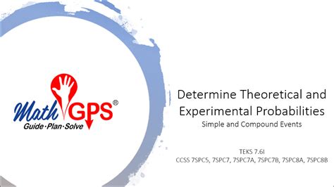 Experimental Probability of Simple Events 的图像结果