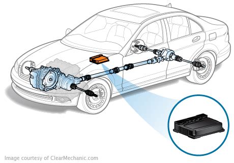 Image result for GM Transfer Case Control Module