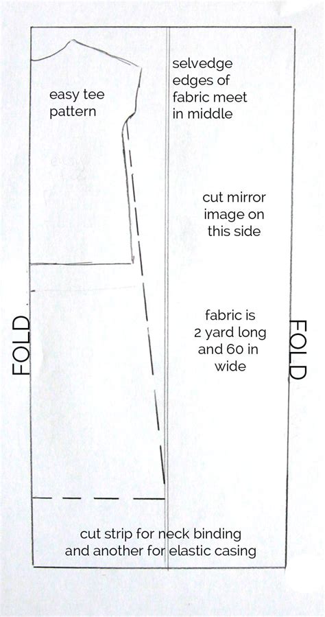 Image result for Maxi Dress Tutorial