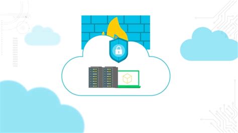 Image result for Configure Your Software Firewall