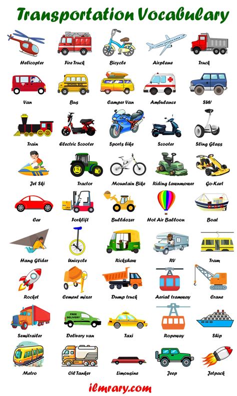 Types of Vehicles 的图像结果