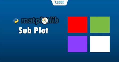 Image result for Plot Subplos in Matplotlib