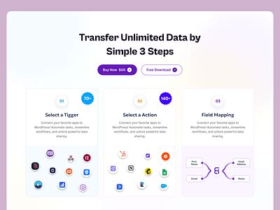 Image result for Step Element HTML