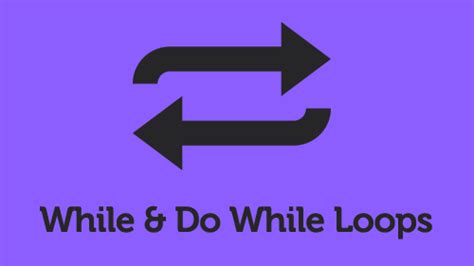 Image result for Program Code Do While Loops