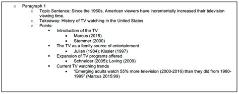 Image result for Post Draft Outline Example
