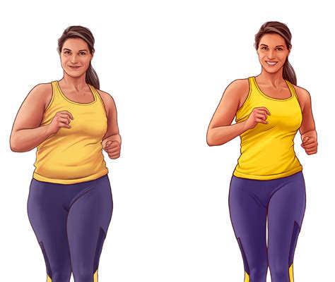 Weight Loss Walking + Tracker