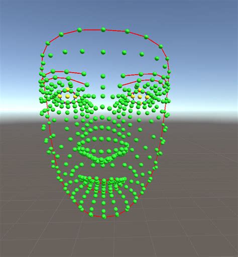 Unity Rotation 的图像结果