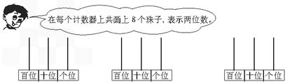 在每个计数器上画上8个珠子.表示两位数. 最大的 最小的 十位上的数比个位上的数多4——青夏教育精英家教网——