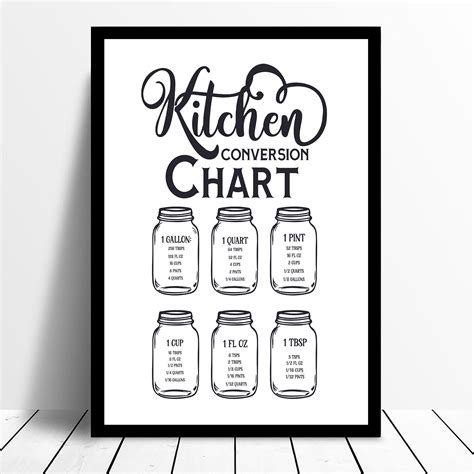 Kitchen Conversion Chart Poster Prints Minimalist Wall - Etsy