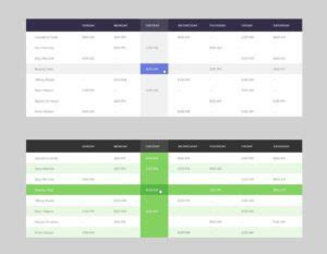 Image result for Bootstrap Week Days Table