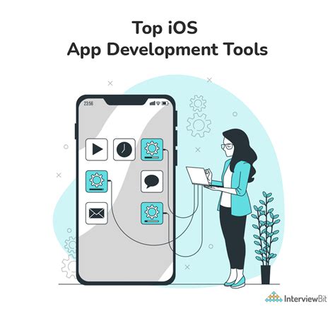 Image result for Mobile iOS Developer