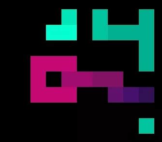 How I animated scape | bitbrain