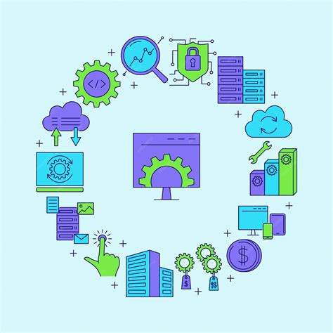 Image result for Software Development Poster