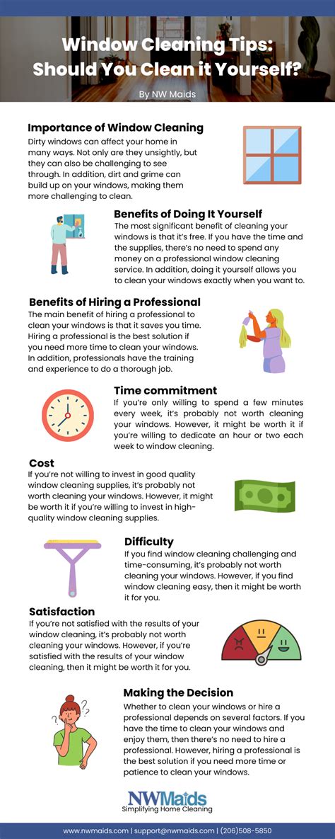 Image result for How to Properly Clean a Window