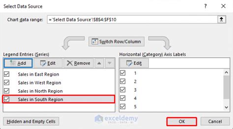 Excel Select Data Chart 的图像结果