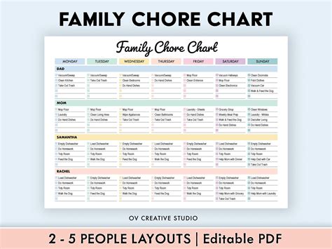 Family Chores Chart Template