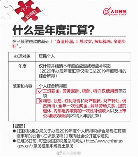 深圳个人所得税年度汇算退税步骤2022（标准申报）_深圳之窗