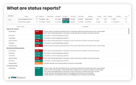 Image result for How to Optimize Project Reports