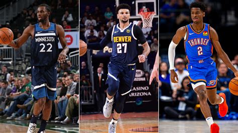 Canadian Roundup: 2020-2021 Season Primer- Core Players - Raptors Republic