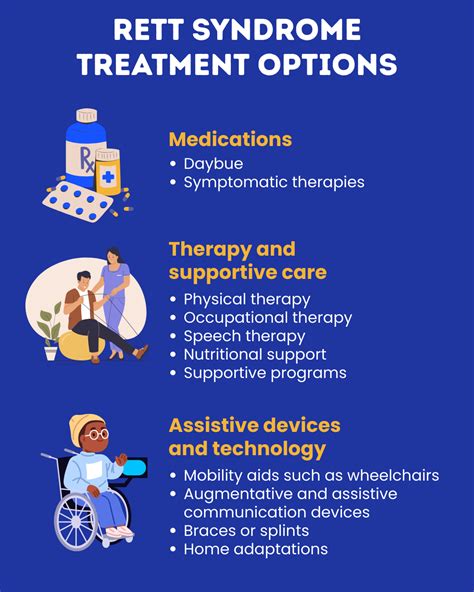 Rett syndrome treatments: Therapies, medications, and care | Rett Syndrome News