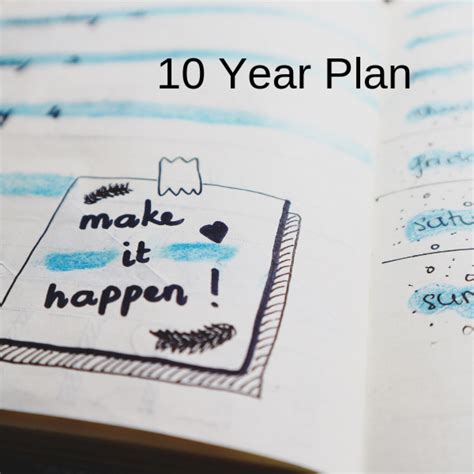 Do You Have a Ten Year Plan? | lifeatmyownpace