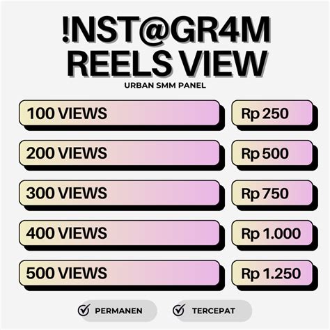 Jual URBAN SMM - Views Reels Instagram| Viewers Instagram Worldwide ...