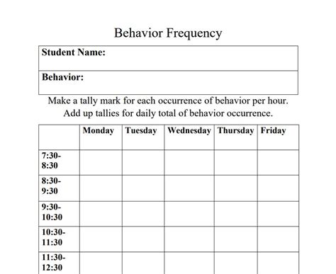 Image result for Behavior Frequency Chart.pdf