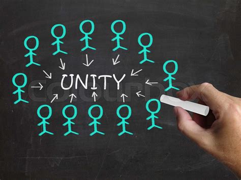 Unity Collaborate Tutorial 的图像结果