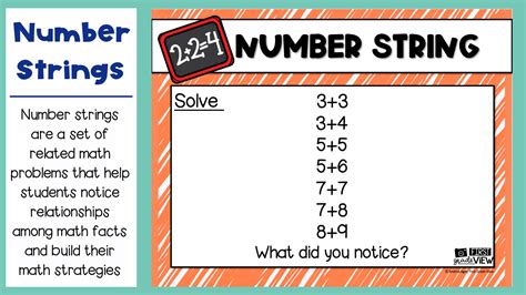 Image result for Math Strings