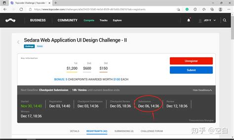 TopCoder Tutorials 的图像结果