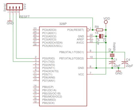 ATmega328 Programmer 的图像结果