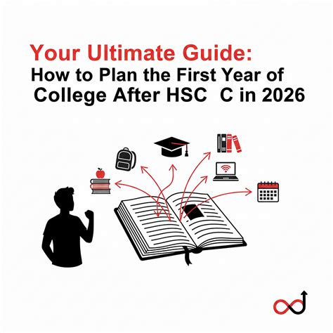 Your Ultimate Guide: How to Plan the First Year of College After HSC in ...