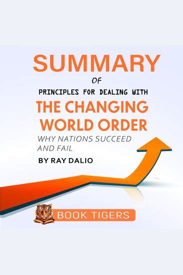 Image result for Principles Changing World Order