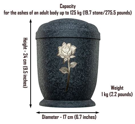 Sale 125 kg in pounds Shop